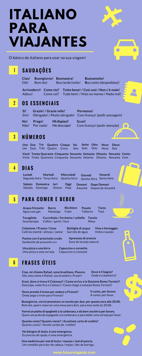 Dicas de italiano para viajantes